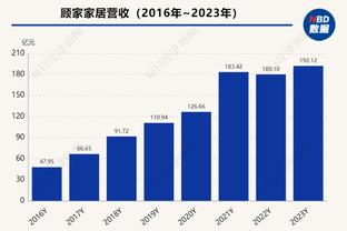 ?在浴缸大便！象棋冠军颜成龙：实在憋不住了！真的来不及了！